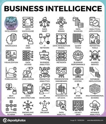 Business intelligence(BI) concept icons
